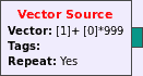 Vector source